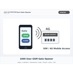 1000 User GSM Gate Opener 1000 User GSM Gate Opener