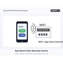 App Based Gate Opening System