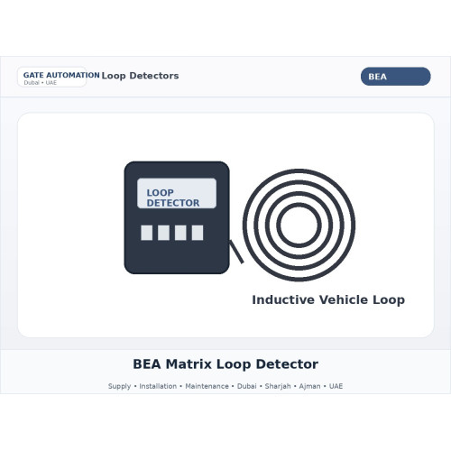 BEA Matrix Loop Detector