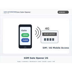 GSM Gate Opener 2G