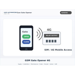 GSM Gate Opener 4G