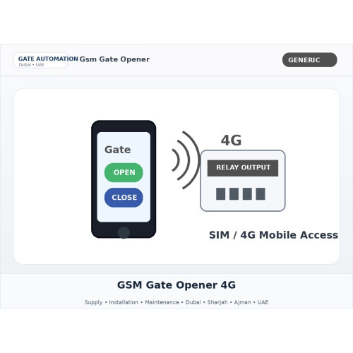 GSM Gate Opener 4G