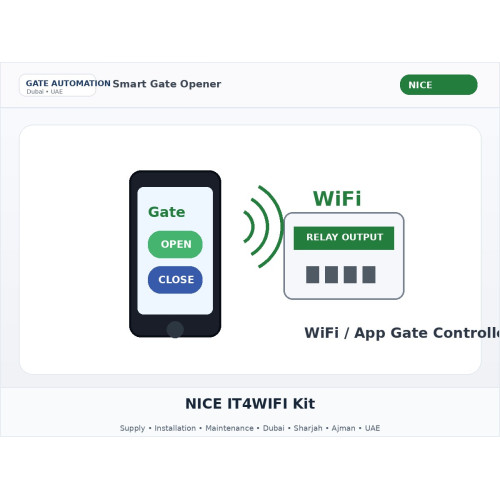 NICE IT4WIFI Kit