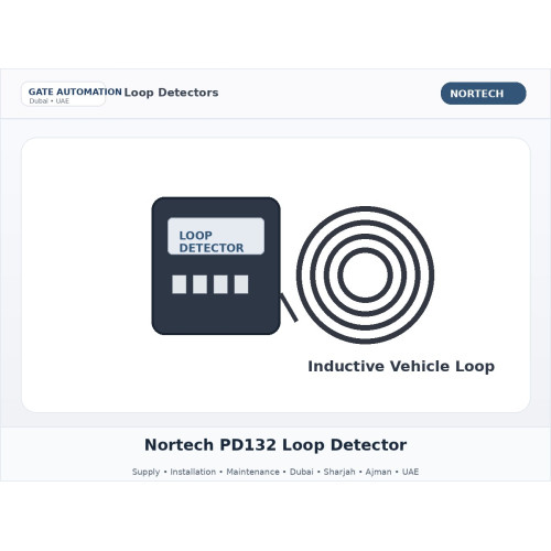 Nortech PD132 Loop Detector