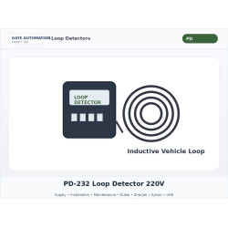 PD-232 Loop Detector 220V PD-232 Loop Detector 220V