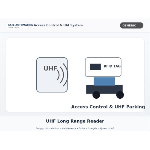 UHF Long Range Reader