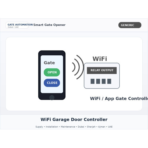 WiFi Garage Door Controller